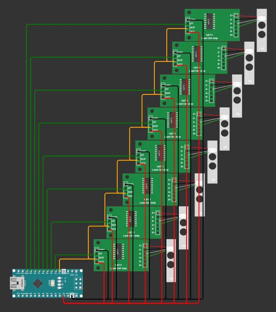 Multi-scale weighing system interface with HX711 sensor readings