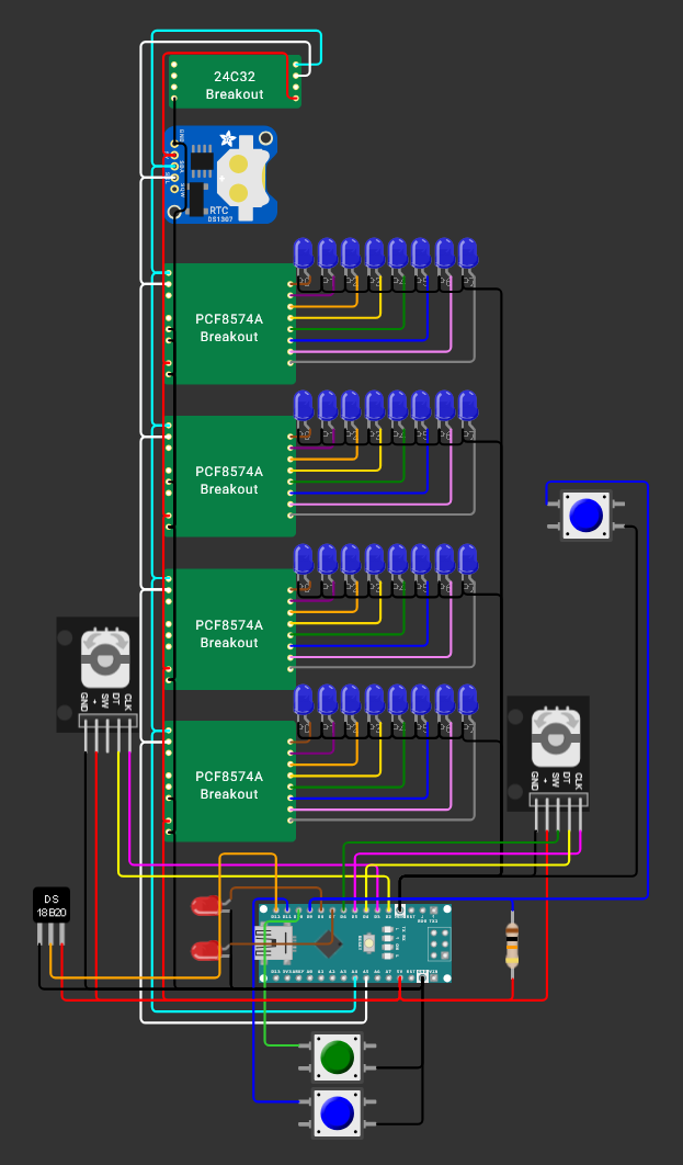 Industrial rule indicator with 7-segment display showing temperature and time